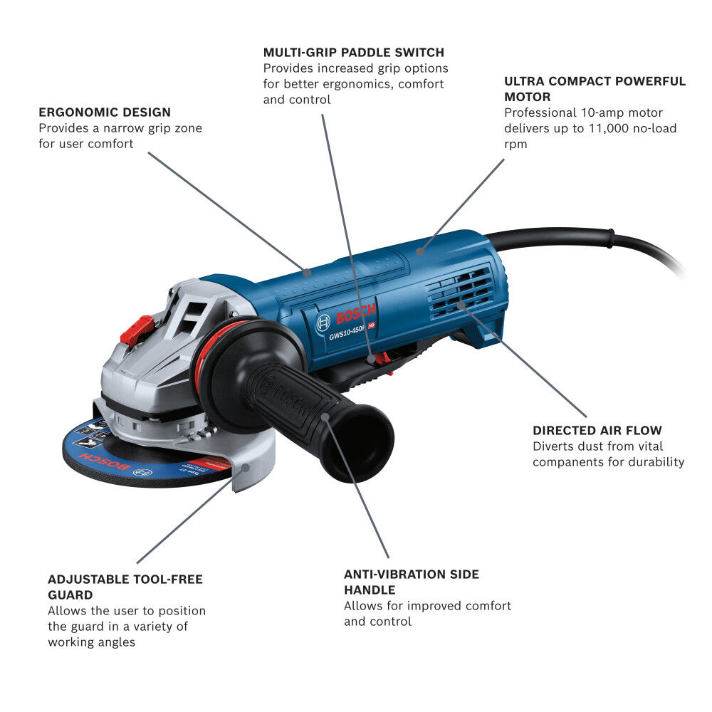 Bosch 4 1/2in Ergonomic Angle Grinder with Paddle Switch, large image number 2