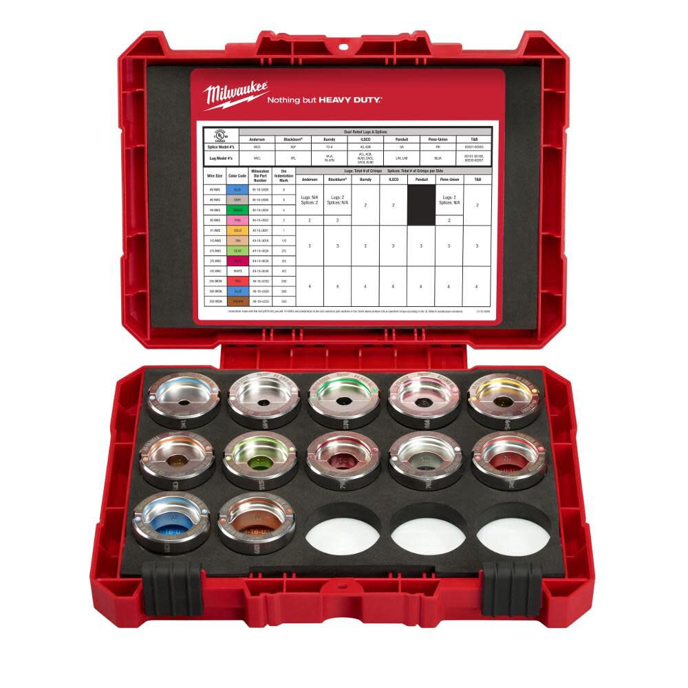 Milwaukee #8 350 MCM Aluminum U Style Die Kit, large image number 1