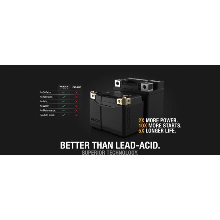 Noco 12V 250A 2Ah Lithium Powersport Battery, large image number 5