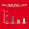 Milwaukee M12 Green Laser Cross Line & 4 Points (Bare Tool), small image number 4