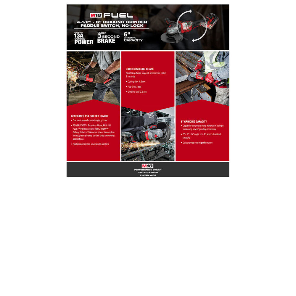 Milwaukee M18 Fuel 4 1 2inch 6inch Grinder No Lock Braking Paddle Switch Bare Tool Reconditioned 2980 80 Sansujyuku sansujyuku.com