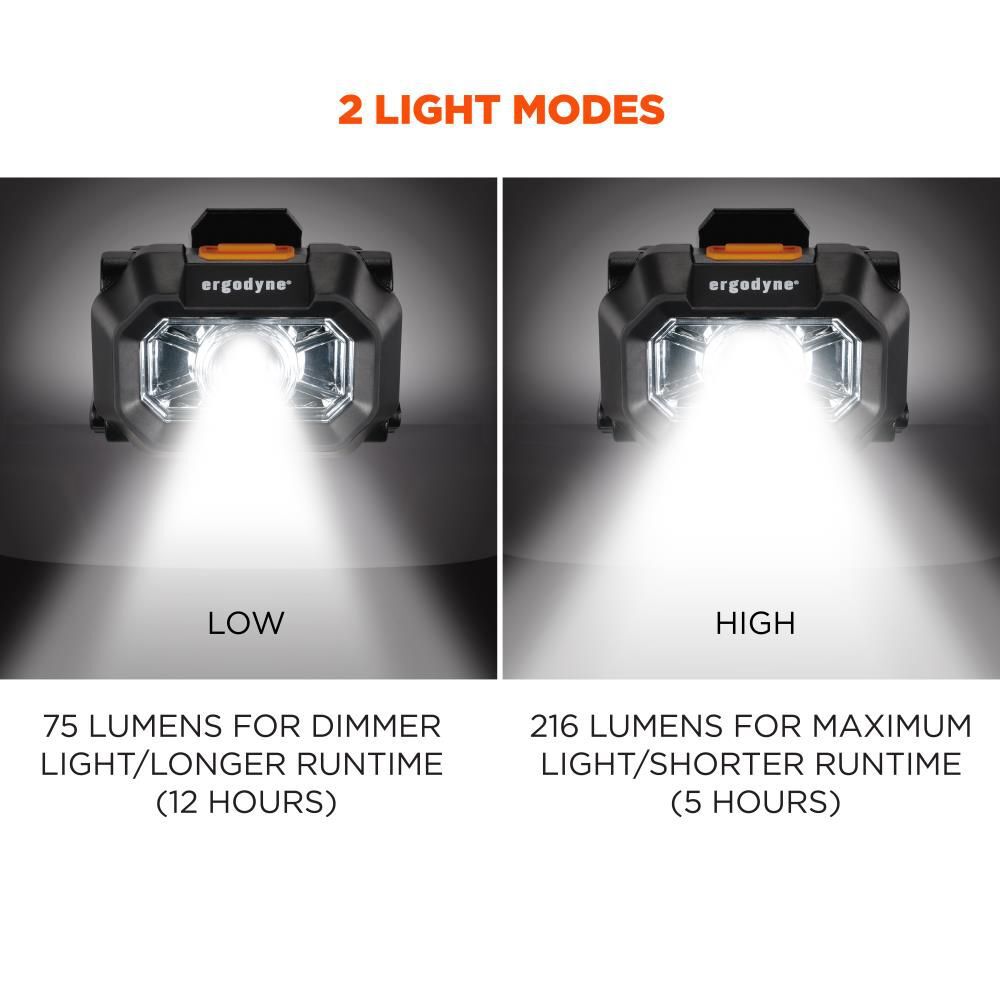 Ergodyne Skullerz 8978 Black Intrinsically Safe Headlamp Light, large image number 4