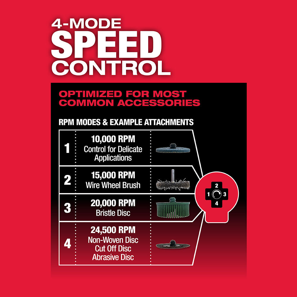 Milwaukee m12 2025 die grinder attachments