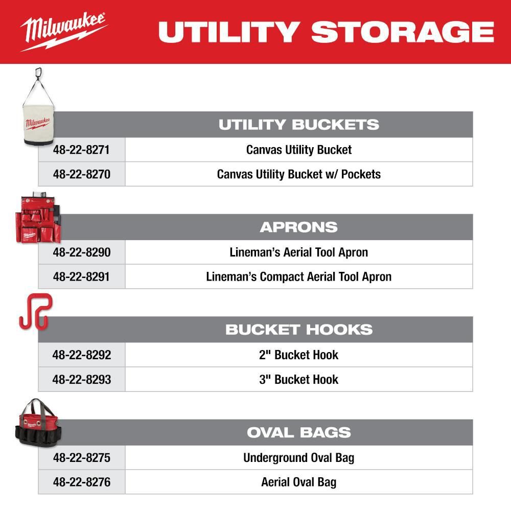 Milwaukee Canvas Utility Bucket, large image number 8