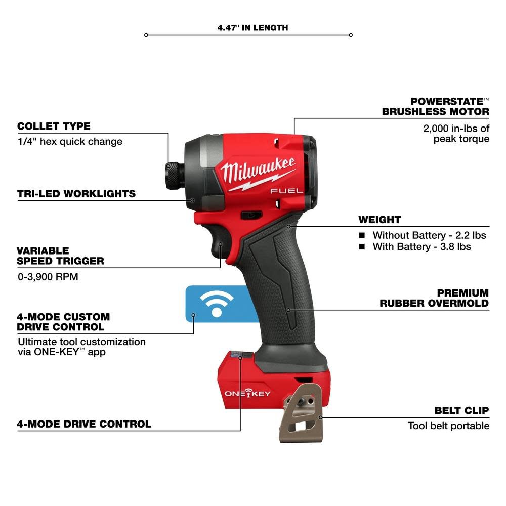 One key deals milwaukee impact