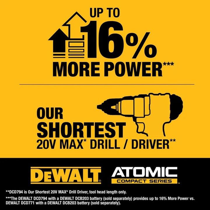 DEWALT ATOMIC 20V MAX Drill Driver & 20V MAX XR POWERSTACK Compact 1.7Ah Battery Bundle, large image number 6