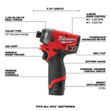 Milwaukee M12 FUEL 1/4inch Impact Driver Single Battery Kit, large image number 7
