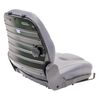 Uni Pro Water-Resistant Vinyl Backrest Seat Gray, small image number 5