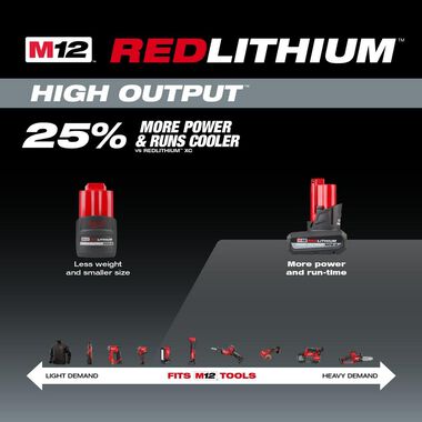 Milwaukee M12 REDLITHIUM HIGH OUTPUT XC5.0 Battery Pack 48-11-2450 