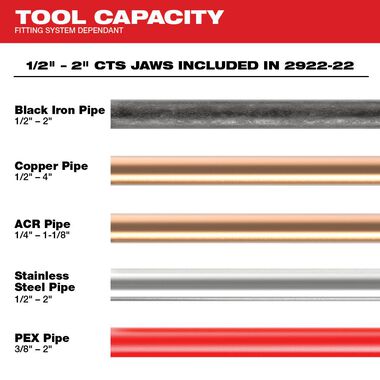 Milwaukee M18 FORCE LOGIC Press Tool with ONE-KEY with 1/2inch-2inch CTS Jaws, large image number 2