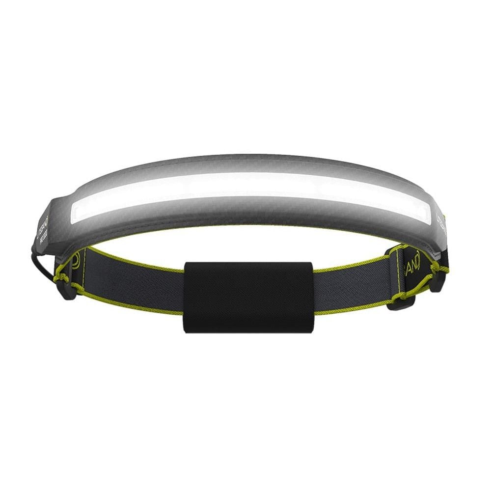 Liteband PRO 1000 Lumens Headlamp LED Carbon Fiber Rechargeable, large image number 6