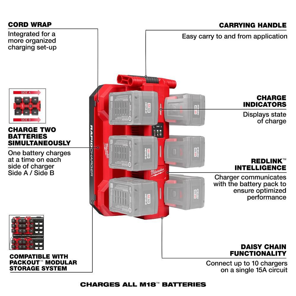 Milwaukee M18 Six Bay Daisy Chain Rapid Charger, large image number 5