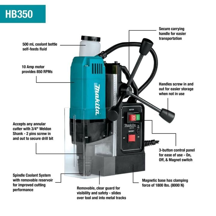 Makita 1 3/8in Magnetic Drill, large image number 7