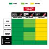 Milwaukee 6 in. Diamond Premium Wet Core Bit, small image number 5