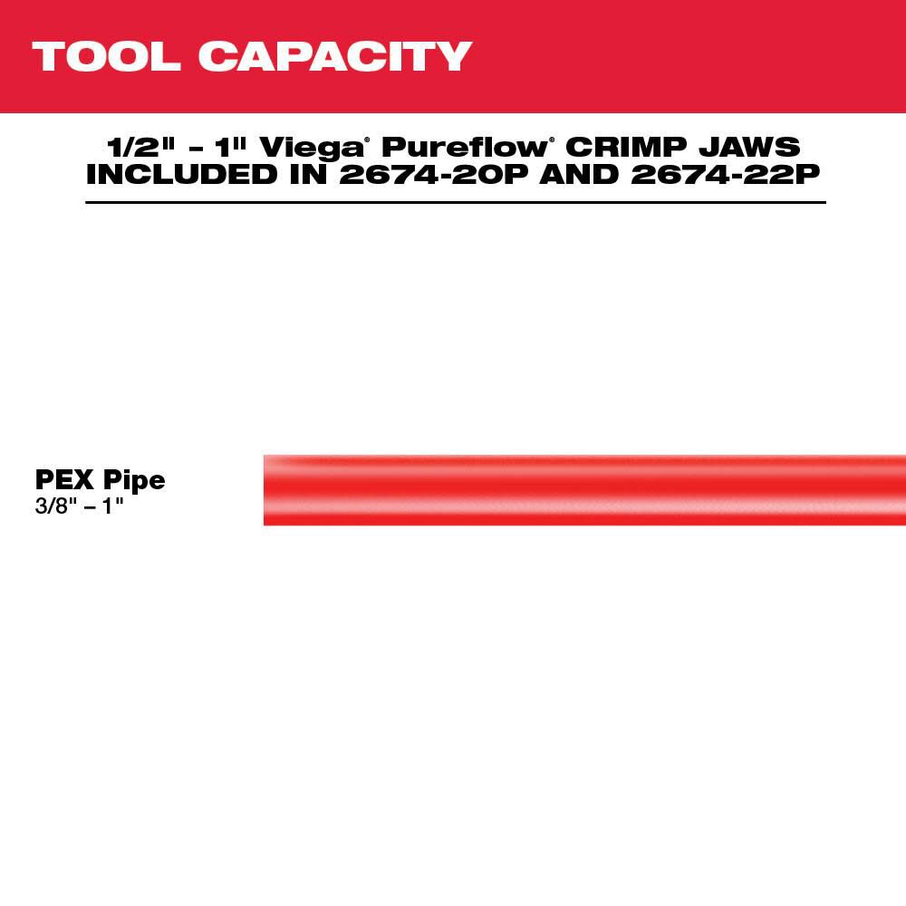 Milwaukee M18 Short Throw Press Tool Kit with Viega PureFlow Jaws