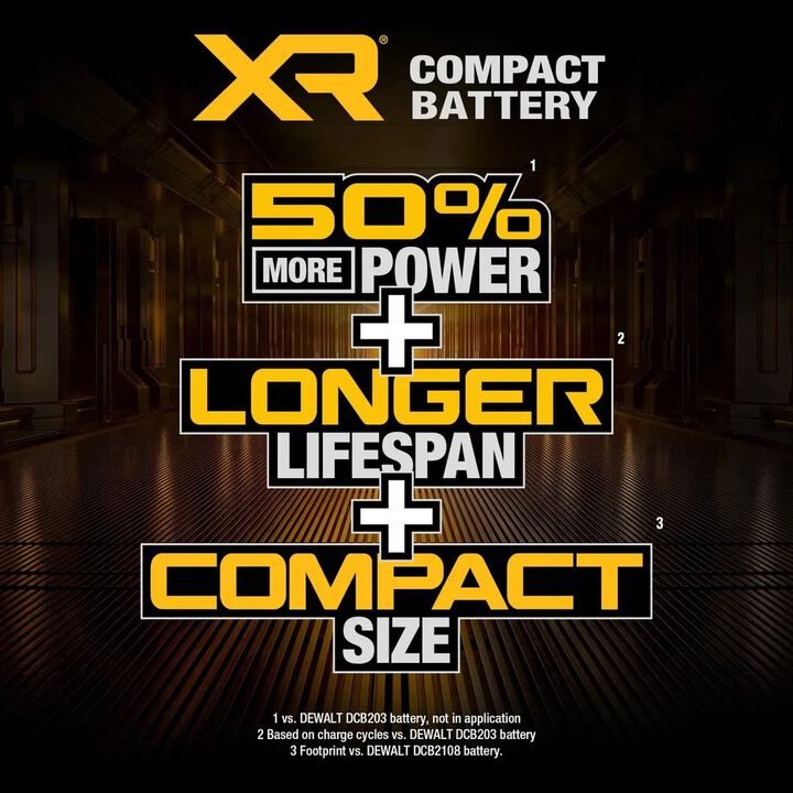 DEWALT 20V MAX 6-1/2 Inch Circular Saw & 20V MAX XR POWERSTACK Compact 1.7Ah Battery Bundle, large image number 12