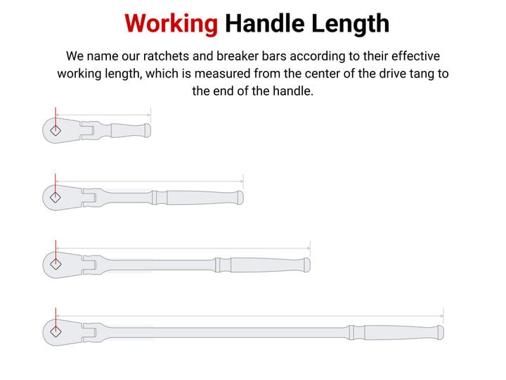 Tekton 1/4, 3/8, 1/2 Inch Drive Flex Head QR Stubby Ratchet Set, 3 Pieces, large image number 4