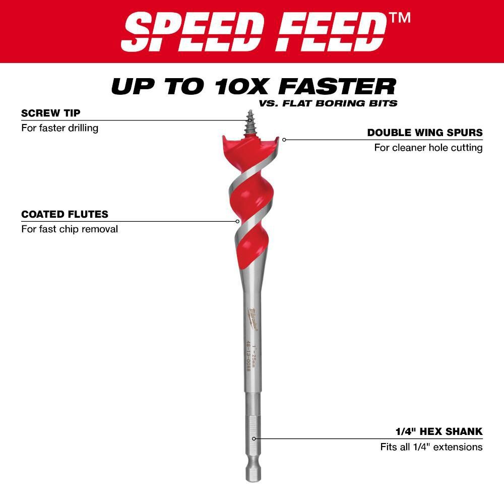 Milwaukee 4 Pc Speed Feed Wood Bit Set, large image number 4
