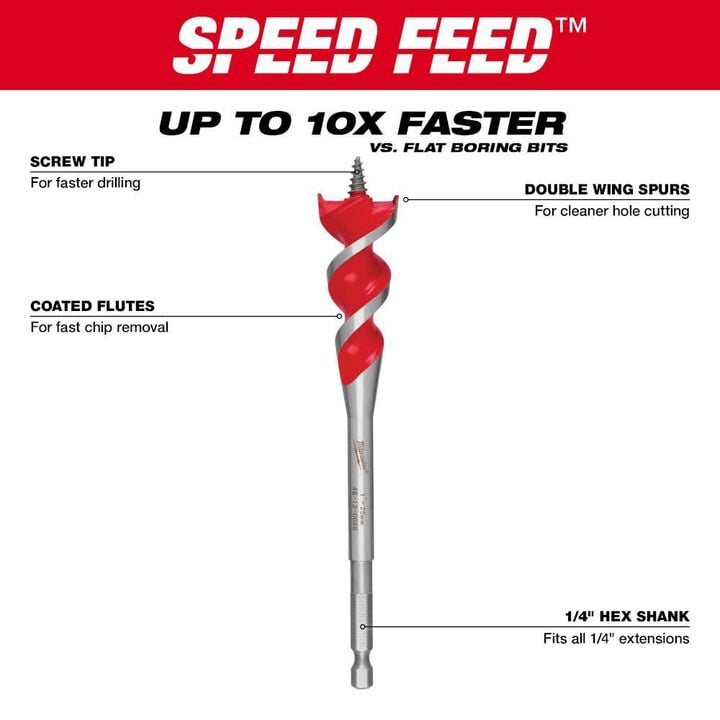 Milwaukee 4 Pc Speed Feed Wood Bit Set, large image number 3