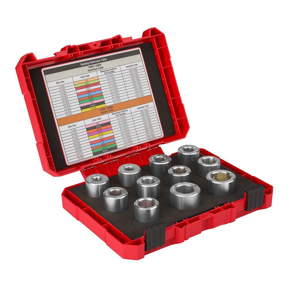 Milwaukee 1/0 AWG - 750 MCM Al THHN / XHHW Bushing Kit, large image number 1