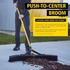 Rubbermaid 36in Black Polypropylene Medium Push Broom with Steel Handle, small
