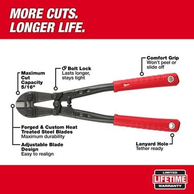 Milwaukee 14 in. Bolt Cutter, large image number 1