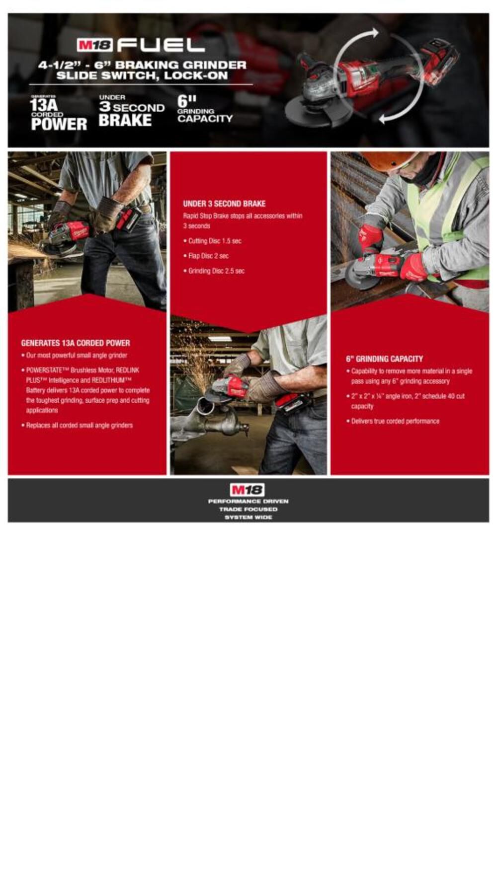 Milwaukee M18 Fuel 4 1 2inch 6inch Lock On Braking Grinder Bare Tool Reconditioned 2981 80 Sansujyuku sansujyuku.com
