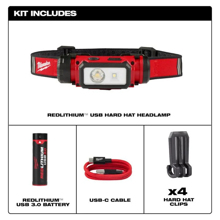 Milwaukee REDLTHIUM USB Hard Hat Headlamp, large image number 2