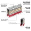 Milwaukee Galvanized Staples 1.5inch 9 Gauge, small image number 5