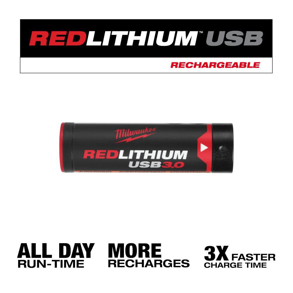 Redlithium milwaukee new arrivals