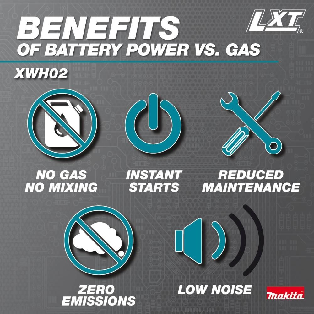 Makita 18V LXT 320 PSI 0.7 GPM Battery Powered Cold Water Power Cleaner (Bare Tool), large image number 13