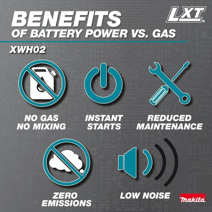 Makita 18V LXT 320 PSI 0.7 GPM Battery Powered Cold Water Power Cleaner (Bare Tool), large image number 12