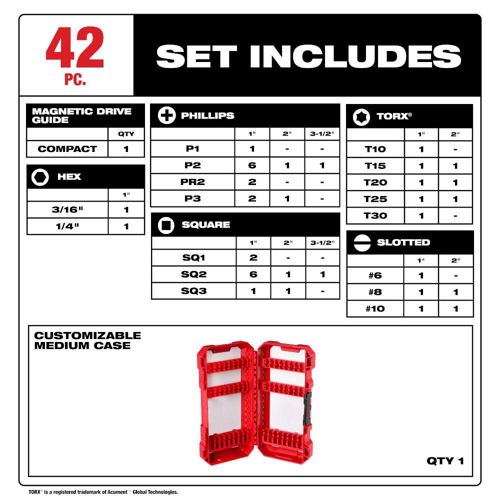 Milwaukee Driver Bit 42 Piece Set 48 32 1554 Acme Tools
