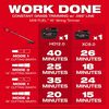 Milwaukee M18 FUEL 16 Inch String Trimmer Kit, small image number 5
