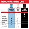 Milwaukee Large Wet/Dry Vacuum HEPA Filter, small image number 4