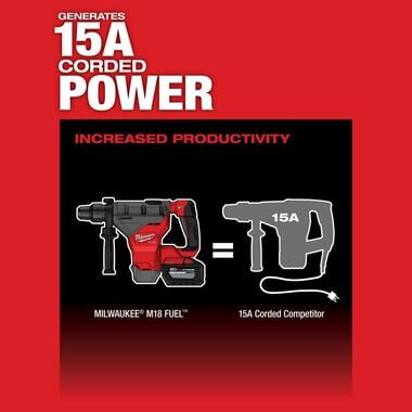 Milwaukee M18 FUEL 1 3/4inch SDS Max Rotary Hammer Kit, large image number 3