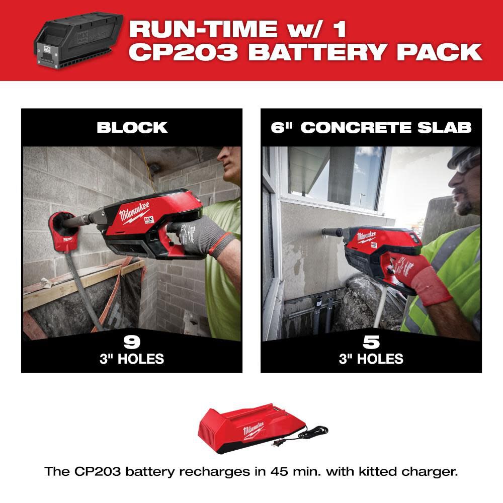 Milwaukee MX FUEL Handheld Core Drill Kit MXF3012CP Acme Tools