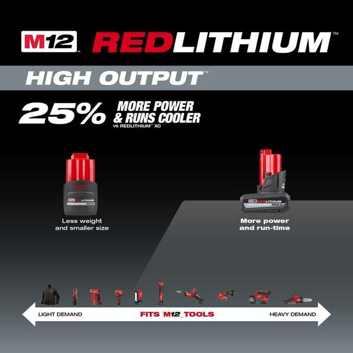 Milwaukee M12 REDLITHIUM XC 12V 5Ah Lithium Ion Power Tool Battery Pack, large image number 3