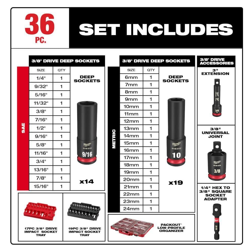 Milwaukee SHOCKWAVE Impact Duty Socket 3/8 Dr 36pc SAE/MM PACKOUT Set, large image number 4