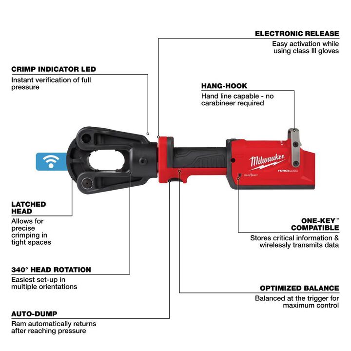 Milwaukee M18 FORCE LOGIC 12T Latched Linear Crimper & M18 REDLITHIUM XC 18V 5Ah Battery Bundle, large image number 6