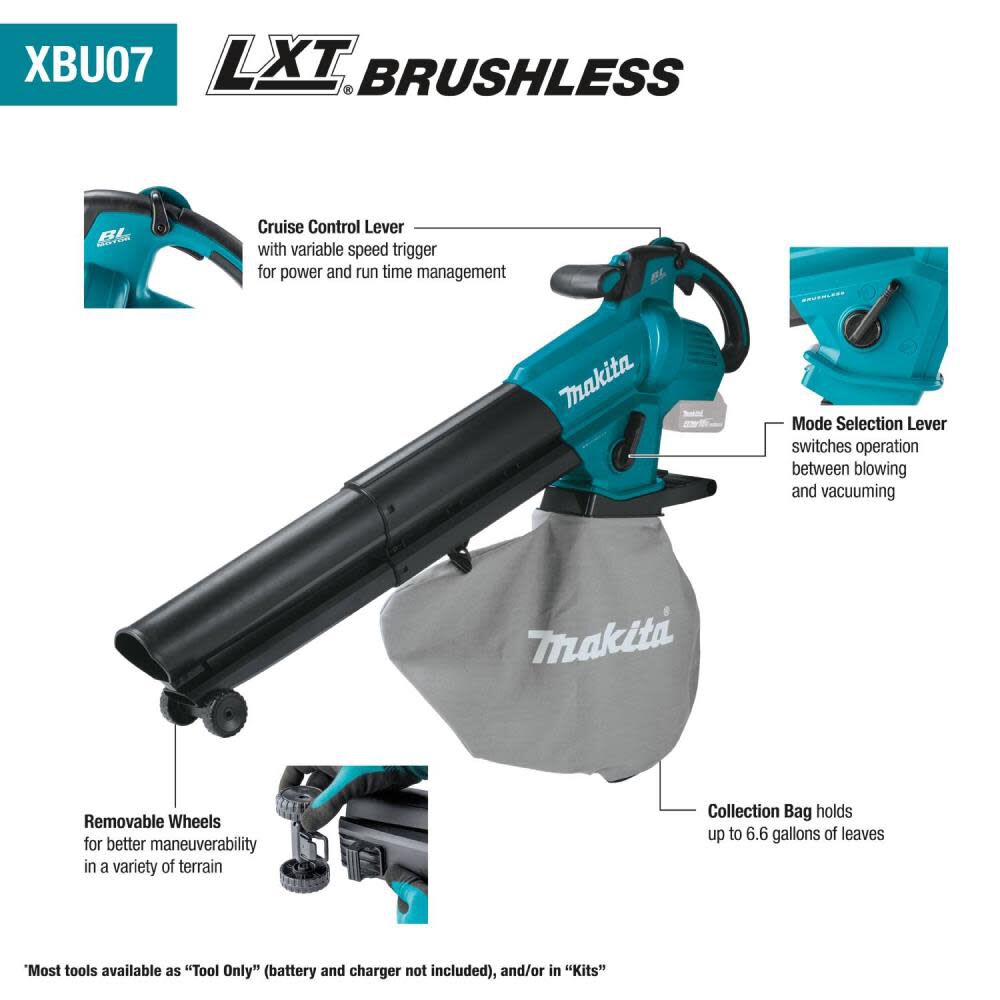 Makita 18V LXT Blower/Vacuum Mulcher 4.0Ah Kit XBU07SM1 Acme Tools