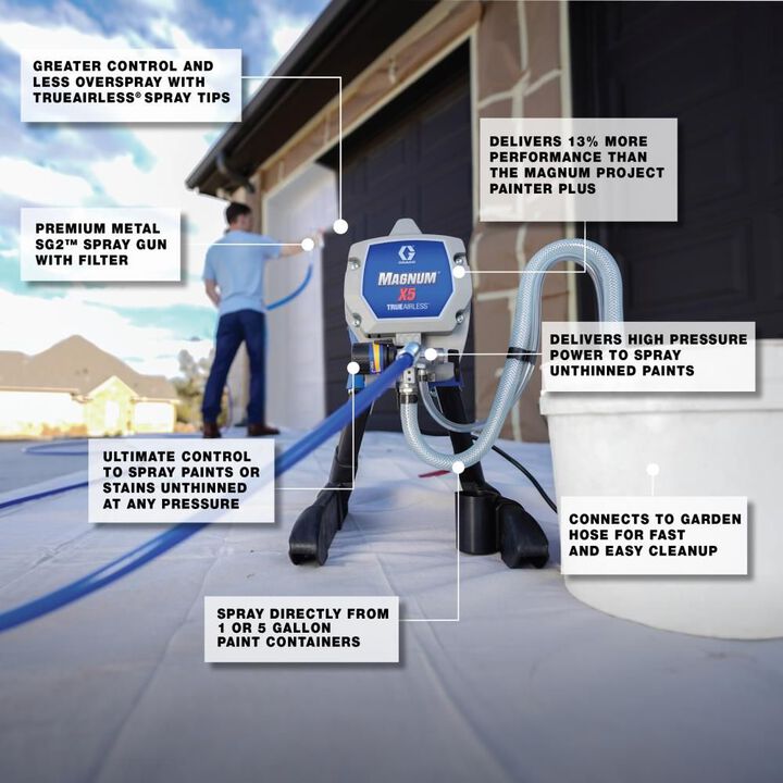 Graco X5 Airless Paint Sprayer, large image number 3
