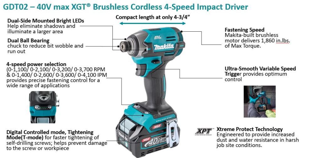 Makita variable sales speed impact driver