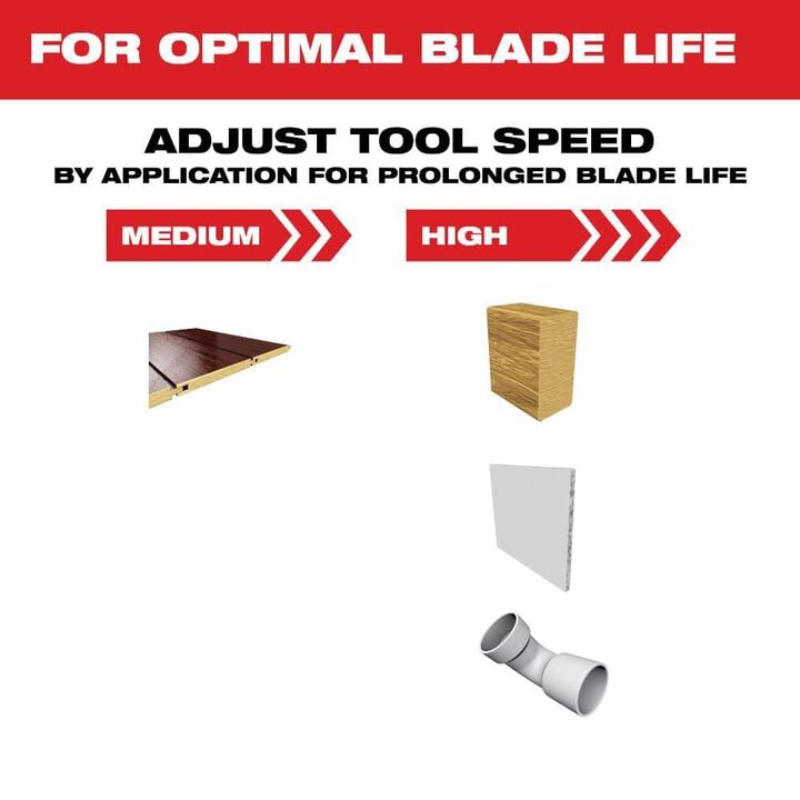 Milwaukee OPEN-LOK 1-3/8inch HCS JAPANESE TOOTH PRO-CURVE HARDWOOD BLADE 10PK, large image number 5
