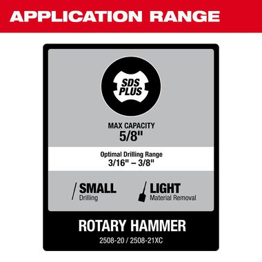 Milwaukee M12 FUEL 5/8 Inch SDS Plus Rotary Hammer Kit, large image number 7