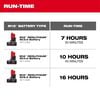 Milwaukee Promotional M12 Mounting Fan (Bare Tool), small image number 5