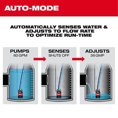 Milwaukee MX FUEL 1HP 2 Inch Submersible Pump Kit, large image number 10