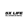 Milwaukee 9 Inch 5/8 TPI White Bi-Metal Reciprocating Saw Blade Bundle, 100 Pieces, small image number 2
