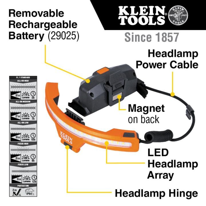 Klein Tools Hard Hat Wide-Beam Headlamp, large image number 1