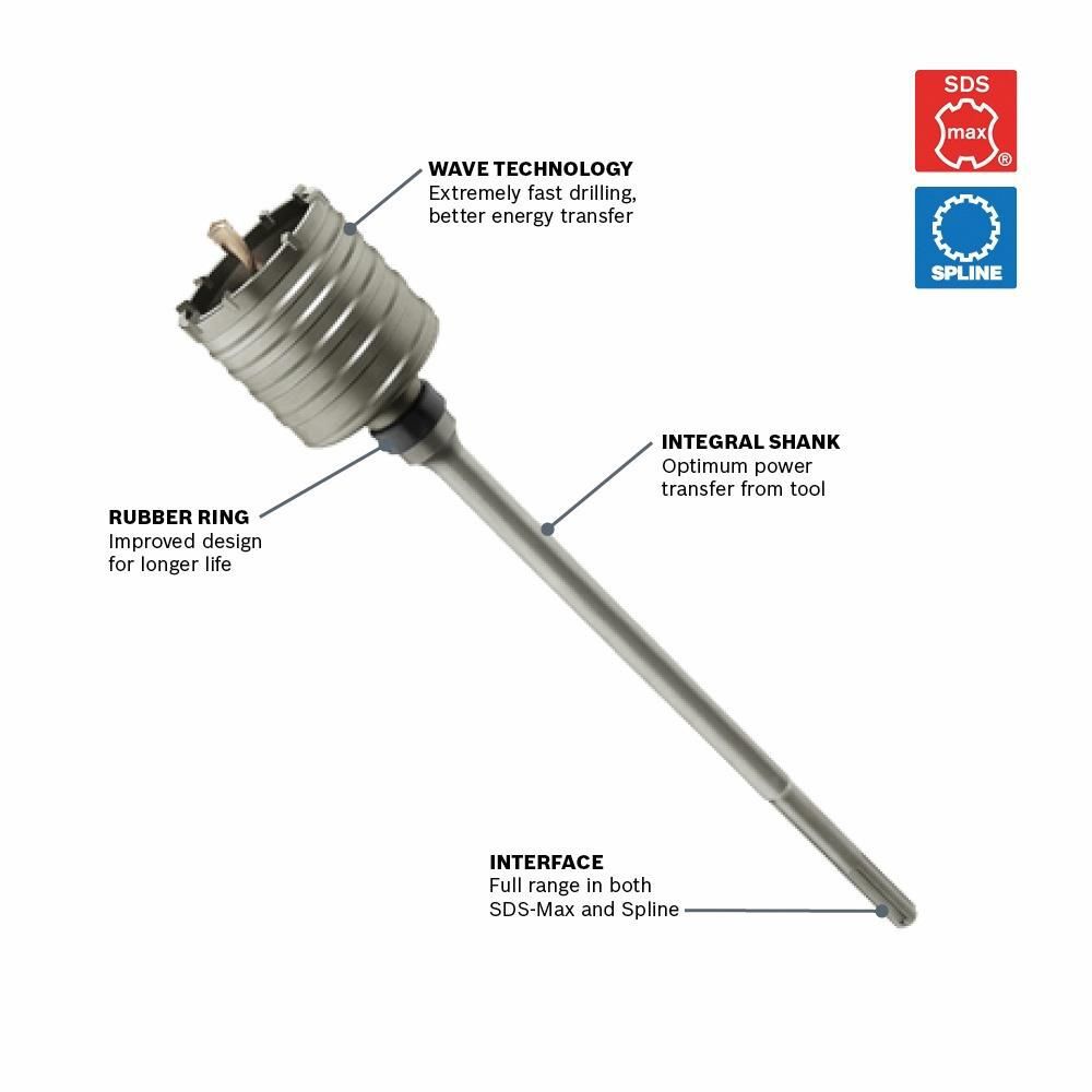 Bosch 5 Inch x 22 Inch SDS-max Rotary Hammer Core Bit, large image number 3